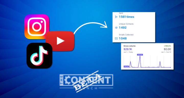 Scaling with Content
