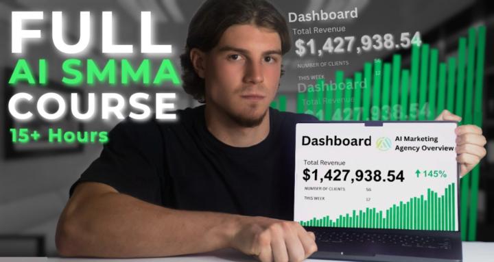 AI Marketing Mastery