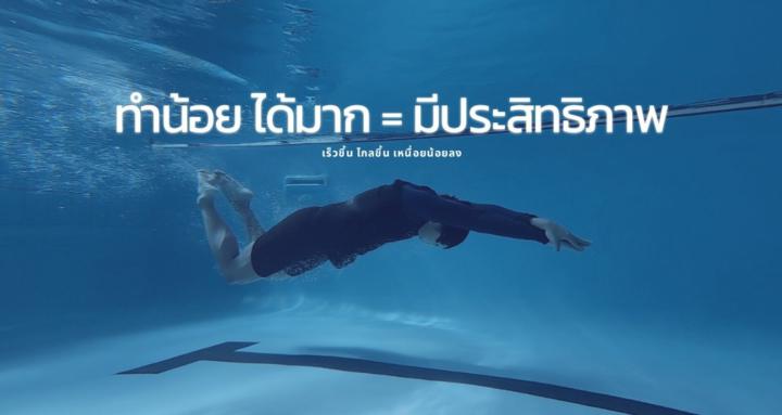SwimmingLab Academy