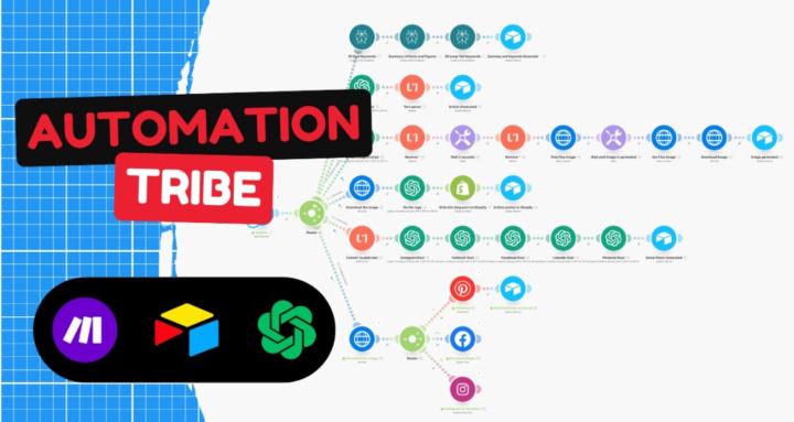 Automation Tribe